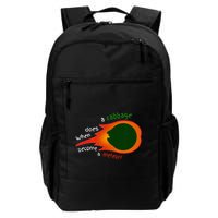 A Cabbage Does When Become A Meteor Daily Commute Backpack
