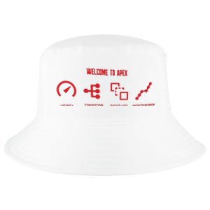 Apex Connection Issue Apex Legends Funny Cool Comfort Performance Bucket Hat