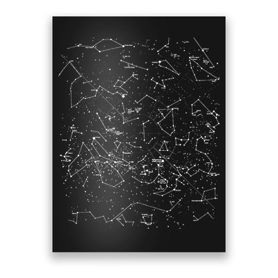 Astronomy Constellations Map, Stars Galaxy Celestial Poster