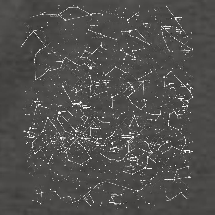 Astronomy Constellations Map, Stars Galaxy Celestial Vector Backpack