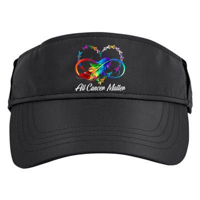 All Cancer Matters Awareness Day Heartbeat Adult Drive Performance Visor