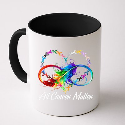 All Cancer Matters Awareness Day Heartbeat Mug