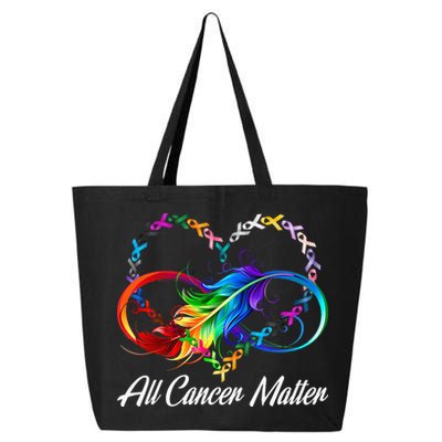 All Cancer Matters Awareness Day Heartbeat 25L Jumbo Tote