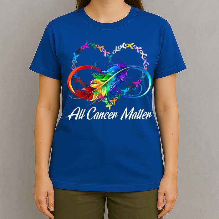 All Cancer Matters Awareness Day Heartbeat T-Shirt