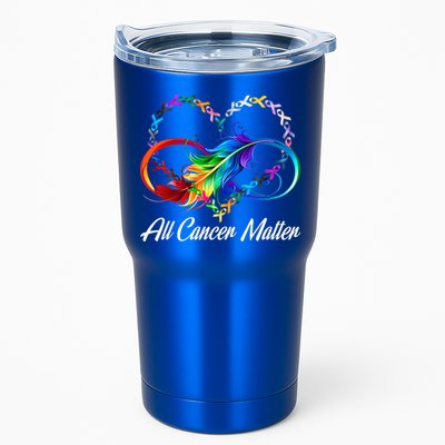 All Cancer Matters Awareness Day Heartbeat Tumbler