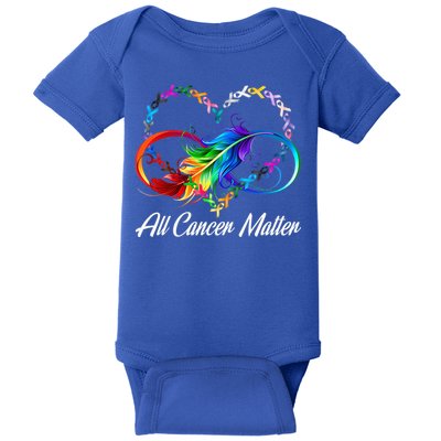 All Cancer Matters Awareness Day Heartbeat Baby Bodysuit