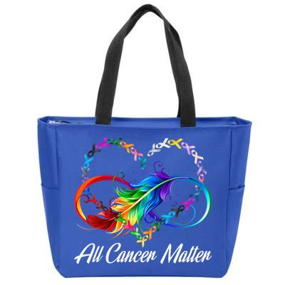 All Cancer Matters Awareness Day Heartbeat Zip Tote Bag