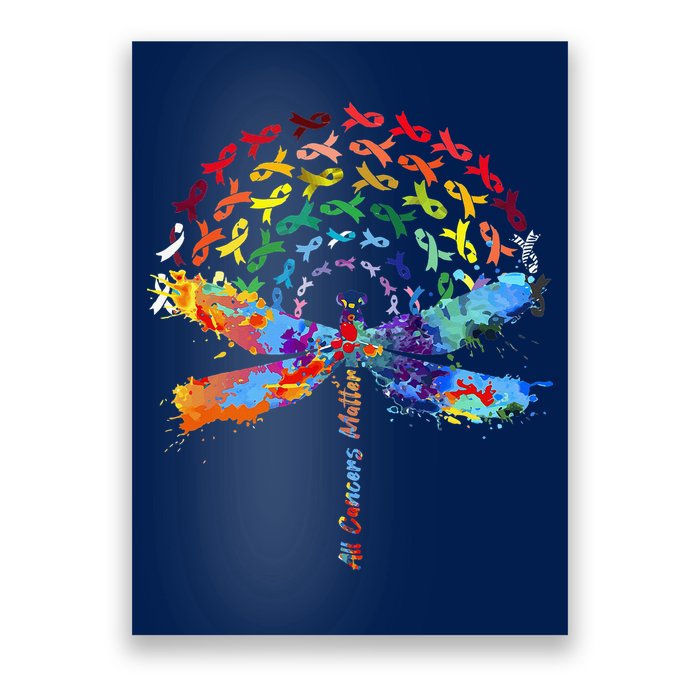 All Cancer Matters Awareness Day Ribbon Quote Poster