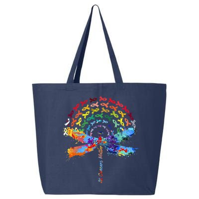 All Cancer Matters Awareness Day Ribbon Quote 25L Jumbo Tote