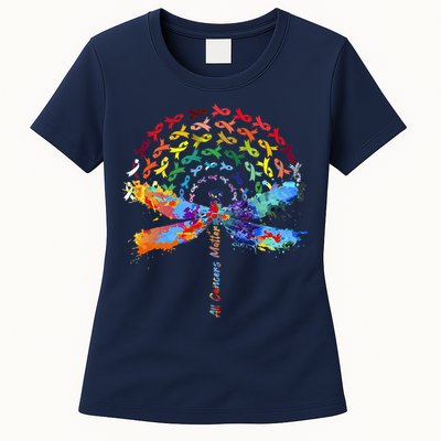 All Cancer Matters Awareness Day Ribbon Quote Womens T-Shirt