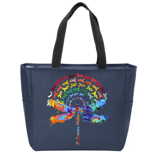 All Cancer Matters Awareness Day Ribbon Quote Zip Tote Bag