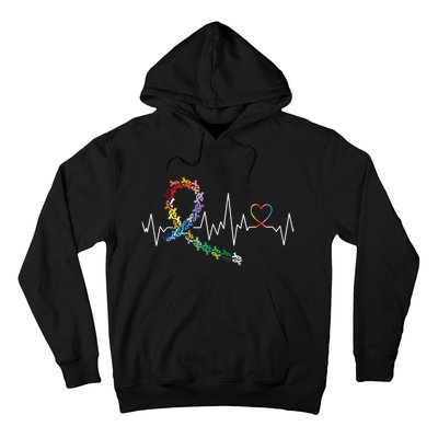 All Cancer Matters Awareness Day Heartbeat Hoodie