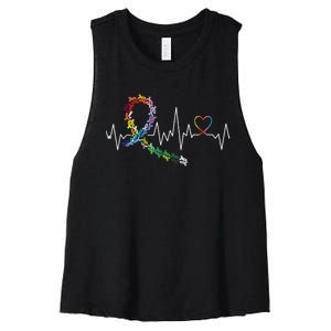 All Cancer Matters Awareness Day Heartbeat Women's Racerback Cropped Tank