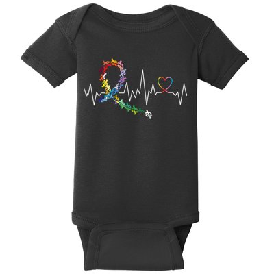 All Cancer Matters Awareness Day Heartbeat Baby Bodysuit