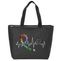 All Cancer Matters Awareness Day Heartbeat Zip Tote Bag