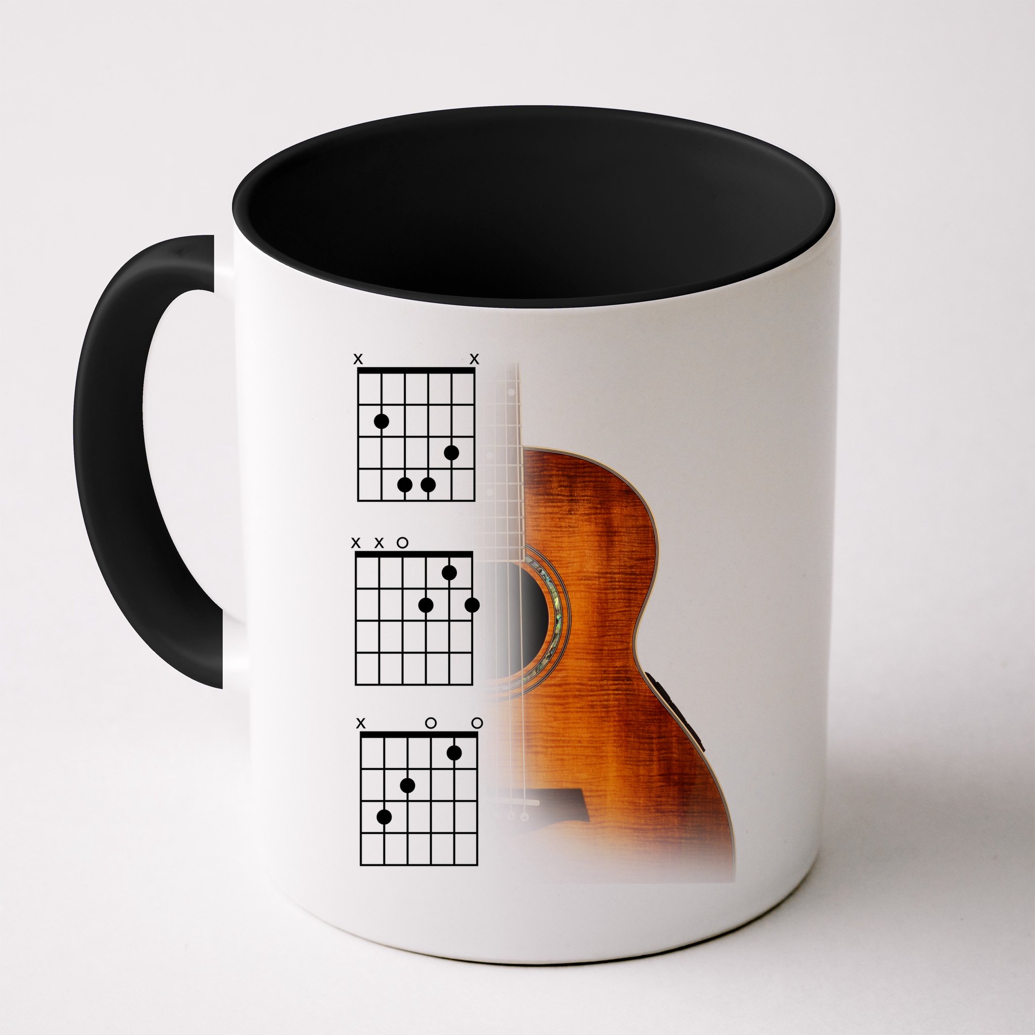 Acoustic Guitar Chords Mug