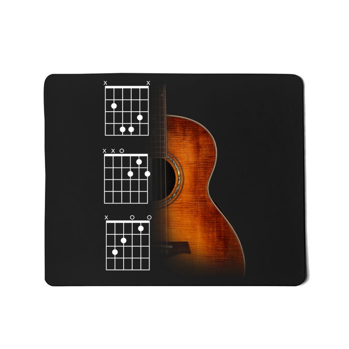 Acoustic Guitar Chords Mousepad