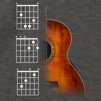 Acoustic Guitar Chords Vector Backpack