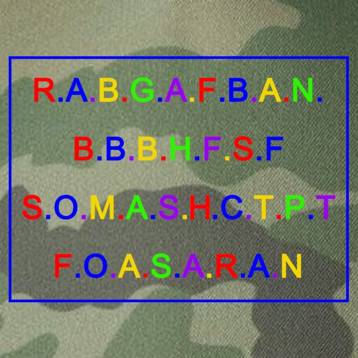 Act Up City Girls R.A.B.G.A.F.B.A.N.B.B.B.H.F.S.F S.O.M.A.S.H.C.T.P.T Legacy Tie Dye Trucker Hat