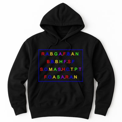 Act Up City Girls R.A.B.G.A.F.B.A.N.B.B.B.H.F.S.F S.O.M.A.S.H.C.T.P.T Hoodie