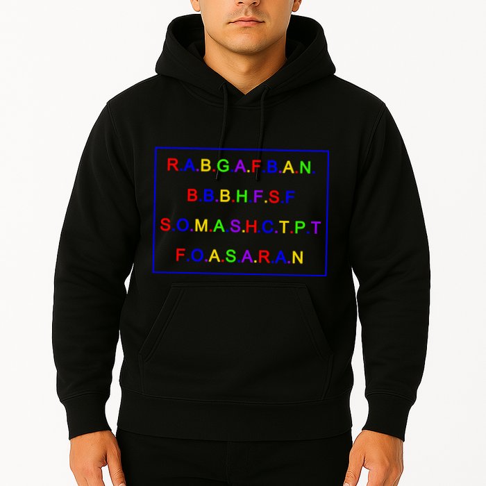 Act Up City Girls R.A.B.G.A.F.B.A.N.B.B.B.H.F.S.F S.O.M.A.S.H.C.T.P.T Hoodie