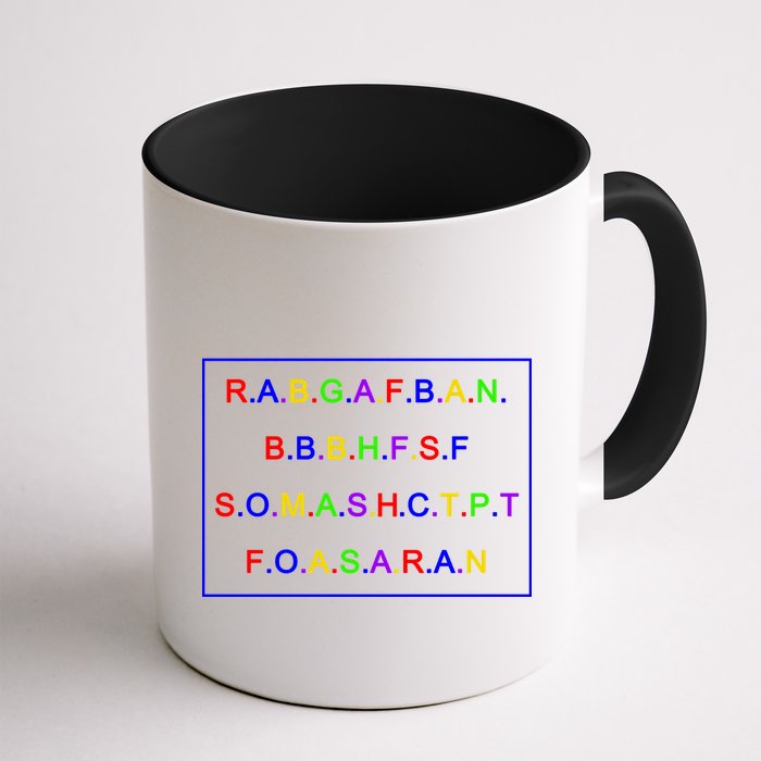 Act Up City Girls R.A.B.G.A.F.B.A.N.B.B.B.H.F.S.F S.O.M.A.S.H.C.T.P.T Mug