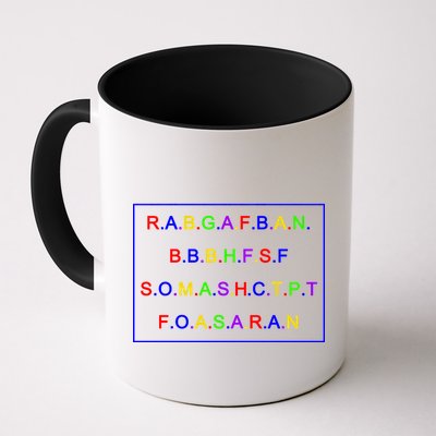 Act Up City Girls R.A.B.G.A.F.B.A.N.B.B.B.H.F.S.F S.O.M.A.S.H.C.T.P.T Mug