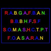 Act Up City Girls R.A.B.G.A.F.B.A.N.B.B.B.H.F.S.F S.O.M.A.S.H.C.T.P.T Poster