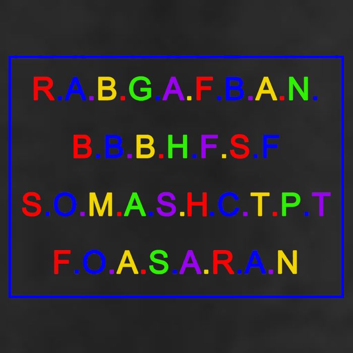 Act Up City Girls R.A.B.G.A.F.B.A.N.B.B.B.H.F.S.F S.O.M.A.S.H.C.T.P.T 25L Jumbo Tote