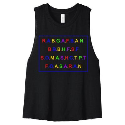 Act Up City Girls R.A.B.G.A.F.B.A.N.B.B.B.H.F.S.F S.O.M.A.S.H.C.T.P.T Women's Racerback Cropped Tank