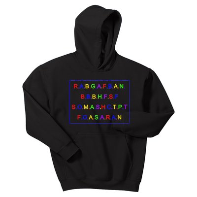 Act Up City Girls R.A.B.G.A.F.B.A.N.B.B.B.H.F.S.F S.O.M.A.S.H.C.T.P.T Kids Hoodie