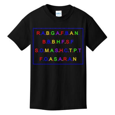 Act Up City Girls R.A.B.G.A.F.B.A.N.B.B.B.H.F.S.F S.O.M.A.S.H.C.T.P.T Kids T-Shirt