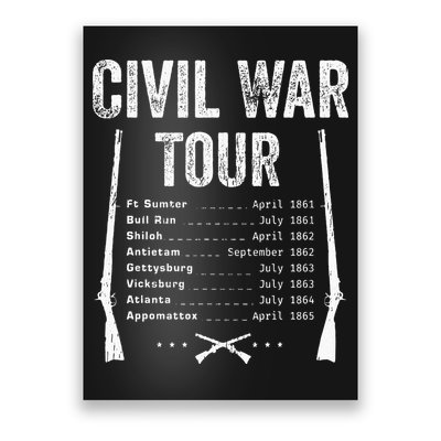 American Civil War Tour Battle Dates Reenactment Gettysburg Poster