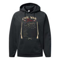 American Civil War Battle Dates Reenactment Gettysburg Performance Fleece Hoodie