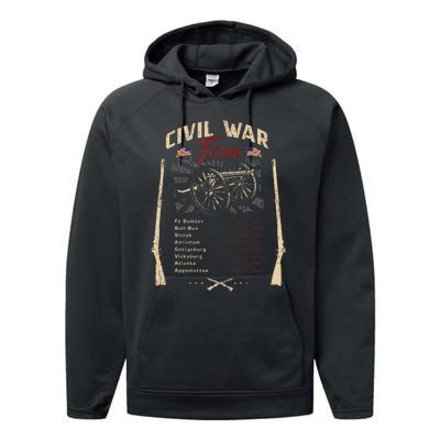 American Civil War Battle Dates Reenactment Gettysburg Performance Fleece Hoodie