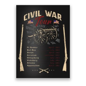 American Civil War Battle Dates Reenactment Gettysburg Poster