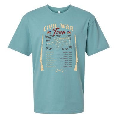 American Civil War Battle Dates Reenactment Gettysburg Sueded Cloud Jersey T-Shirt