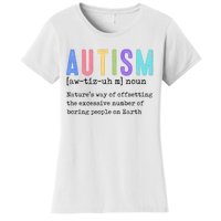 Autism Definition Autism Awareness Supporter Women's T-Shirt