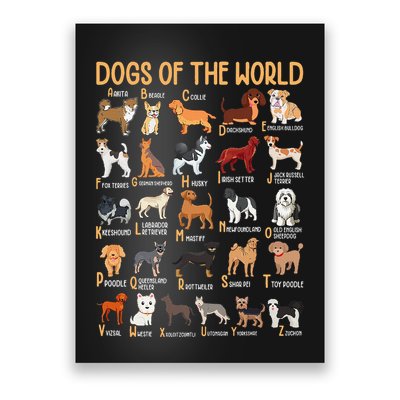 Alphabet Dog Breeds Various Kawaii Cartoon Dogs Dog Poster