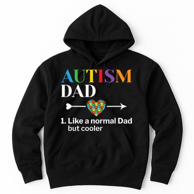 Autism Dad Definition World Autism Awareness Day Hoodie
