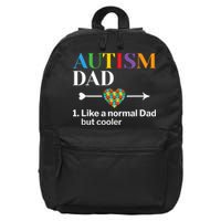 Autism Dad Definition World Autism Awareness Day 16 in Basic Backpack