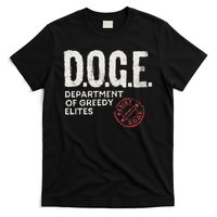 Anti Doge D.o.g.e. Real Meaning Definition T-Shirt