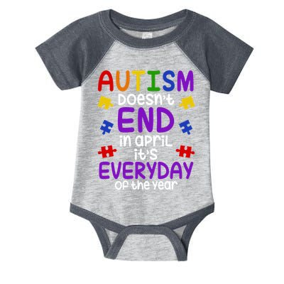 Autism Doesnt End In April Its Everyday Of The Year Infant Baby Jersey Bodysuit