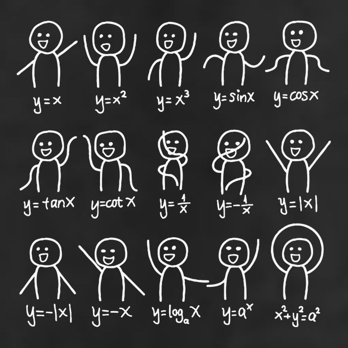 Algebra Dance Funny Graph Figures Math Equation 25L Jumbo Tote