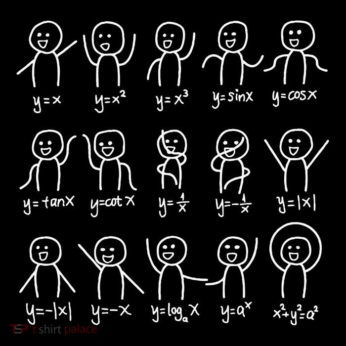 Algebra Dance Funny Graph Figures Math Equation Cropped Pullover Crew