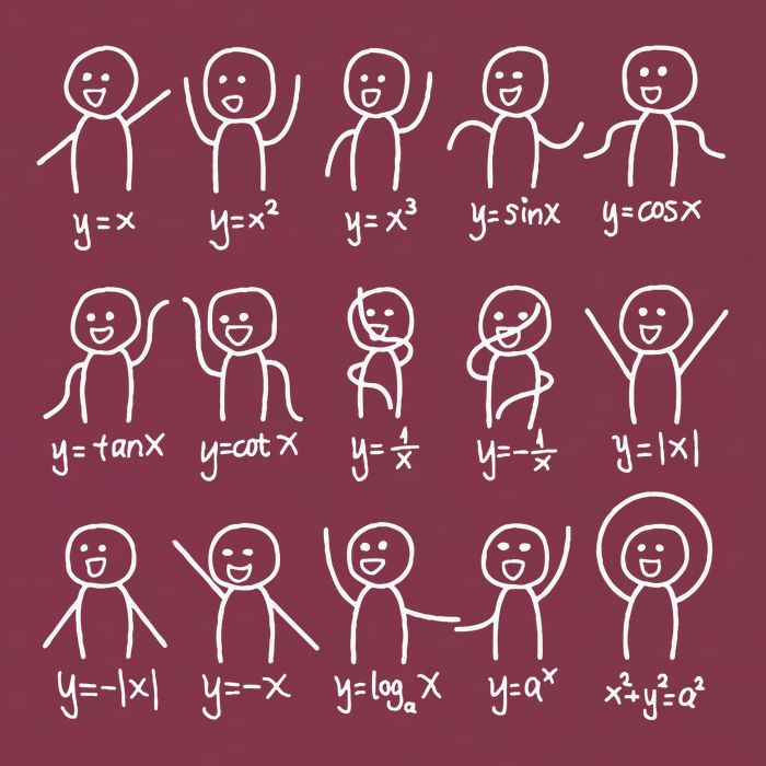 Algebra Dance Funny Graph Figures Math Equation 16oz Travel Tumbler