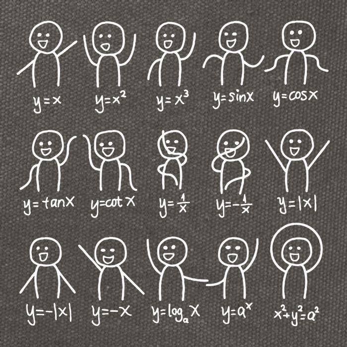 Algebra Dance Funny Graph Figures Math Equation Cotton Canvas Backpack