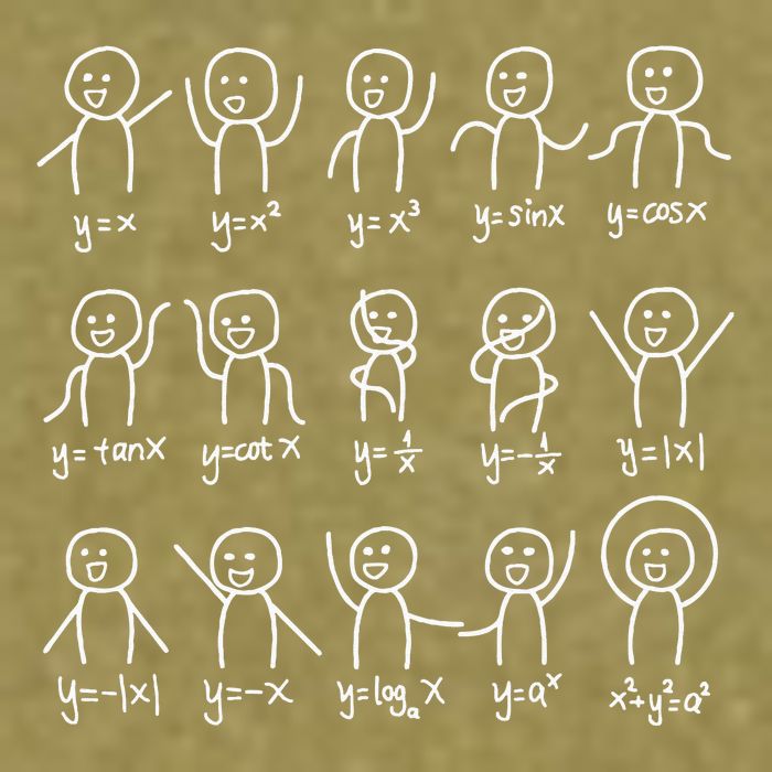 Algebra Dance Funny Graph Figures Math Equation Garment-Dyed Women's Muscle Tee
