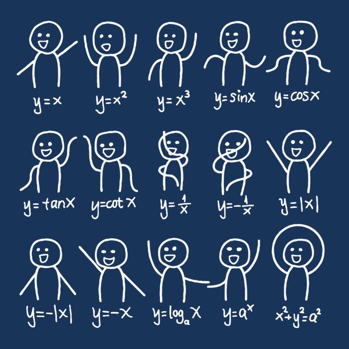 Algebra Dance Funny Graph Figures Math Equation Infant Baby Jersey Bodysuit