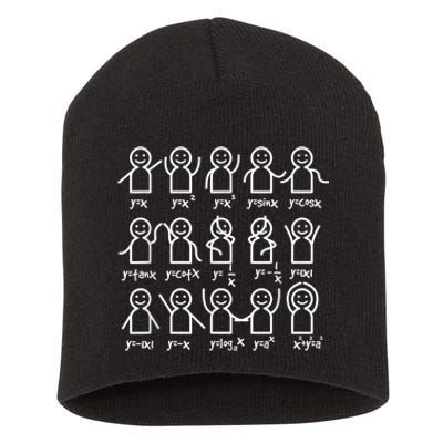 Algebra Dance Funny Graph Figures Math Equation Short Acrylic Beanie